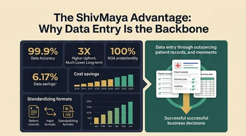 Data Entry backbone